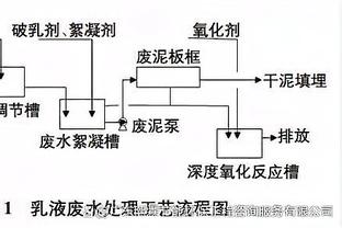 画出两道弧线，还你一个世界级进球！